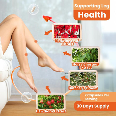 inGreens Red Vine Leaf Extract 1630mg with Horse Chestnut Butcher’s Broom Hawthorn Varicose Veins Leg Circulation Heart Skin 60 Caps