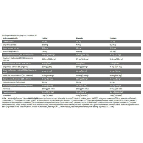 Kevin Levrone LevroLean Fat burner - 90 caps