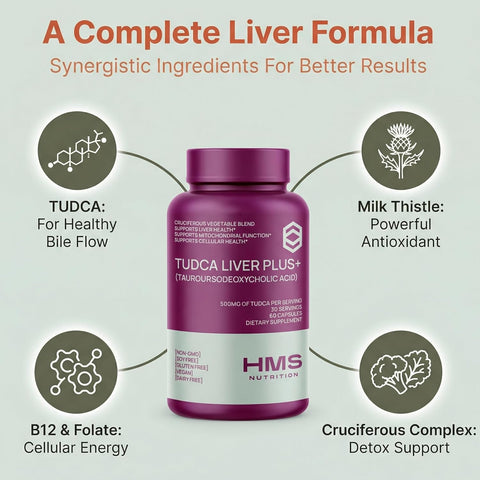 HMS Nutrition TUDCA Liver Cleanse Broccoli with Milk Thistle Seed Extract Vitamin B12 Folate 60 Caps
