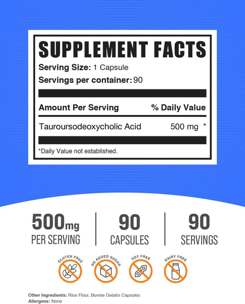 BulkSupplements TUDCA Tauroursodeoxycholic Bile salt Liver 90 Capsules