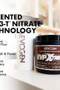 Evogen EVP Xtreme NO PreWorkout Pump Mental Focus Iced Mocha Coffee 40 Servings