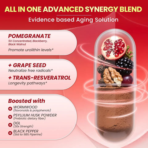 Lukaree Urolithin A+ Mitochondrial Black walnut , Pomegranate , Grape , Trans Resveratrol , Artemisin , Psyllium husk 120 Vegan Capsules
