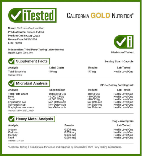 California Gold Nutrition Bacopa Memory Cognitive Extract 320 mg, 120 Veggie Caps