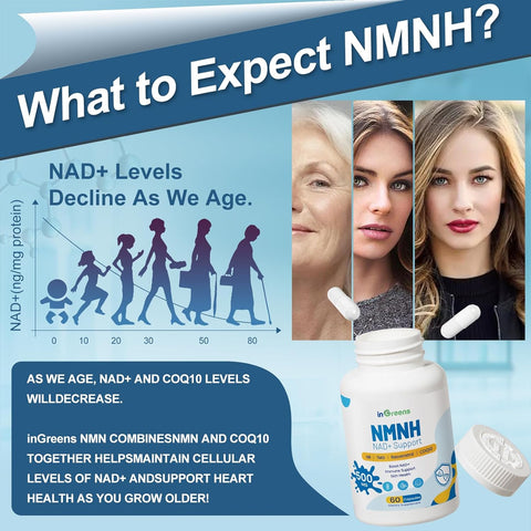 inGreens NMNH Alternative with TMG, Resveratrol, COQ10, NAD Anti Aging, Energy, Boost 500mg 60 Caps