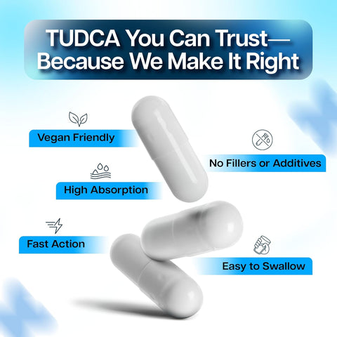 Benevolent Advanced TUDCA with 4:1 Milk Thistle and Probiotics Lactobacillus 2000mg 90 Vegan Caps