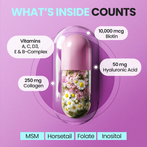 Vitamax Biotin Collagen Keratin Booster with Hyaluronic Acid Msm İnositol Astaxanthin 60 Caps