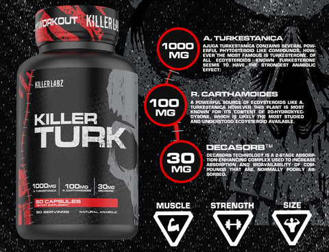 Killer Labz TURKESTERONE 1100 MG 60 Caps