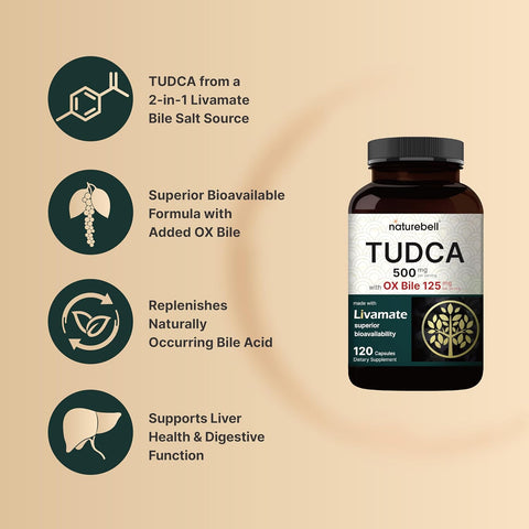 Naturebell TUDCA 500mg with OX Bile 125mg Liver Cleanse Detox & Repair 120 Caps