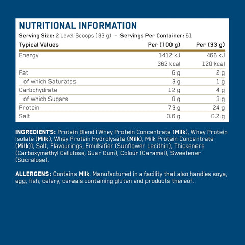 Applied Nutrition Critical Whey Protein Salted Caramel 2 kg