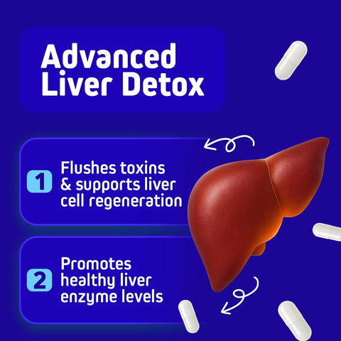 Herbtonics TUDCA Gallbladder Milk Thistle & Pterostilbene Bile Salt for Liver Cleanse Detox Healthy Bile Flow, and Digestive Health 60 Caps
