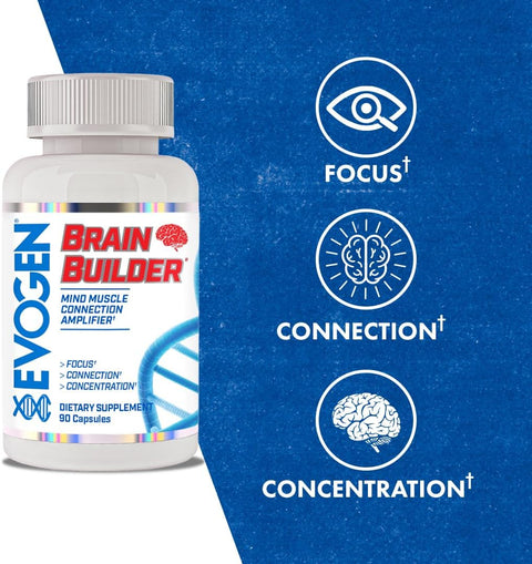 Evogen Brain Builder Neuro Mind Boosts Focus Concentration & Connection Lions Mane Bacopa Monnieri Alpha-GPC 90 Caps