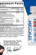 Evogen Brain Builder Neuro Mind Boosts Focus Concentration & Connection Lions Mane Bacopa Monnieri Alpha-GPC 90 Caps