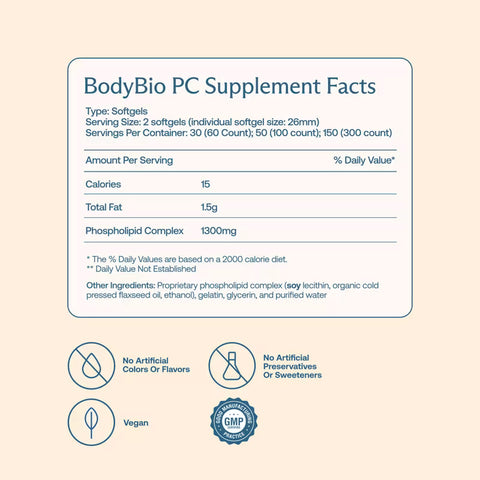 BodyBio PC Liposomal Phospholipid Phosphatidylcholine Complex Brain & Cognitive 60 Softgels