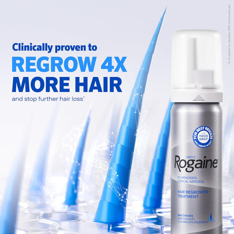 Rogaine Men's Rogaine 5% Minoxidil Foam for Hair Regrowth Topical Hair Loss Treatment for Men to Regrow Fuller Thicker Hair Unscented Minoxidil Topical Aerosol