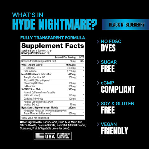 ProSupps Hyde Nightmare PreWorkout