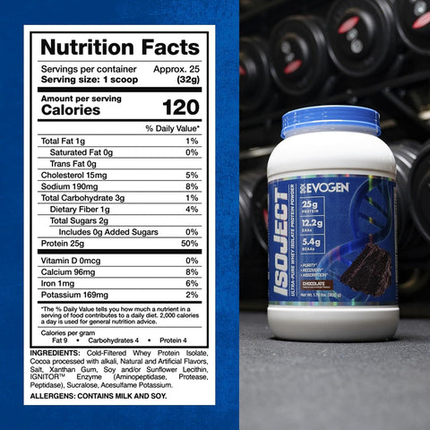 Evogen Isoject İzole Whey Protein Isolate Recovery Chocolate 800 gr 25 Servings