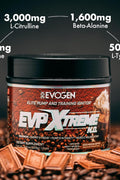 Evogen EVP Xtreme NO PreWorkout Pump Mental Focus Iced Mocha Coffee 40 Servings