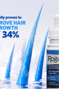 Rogaine Men's Extra Strength 5% Minoxidil Solution 3 Mo Supply, 3x 2 Fl Oz