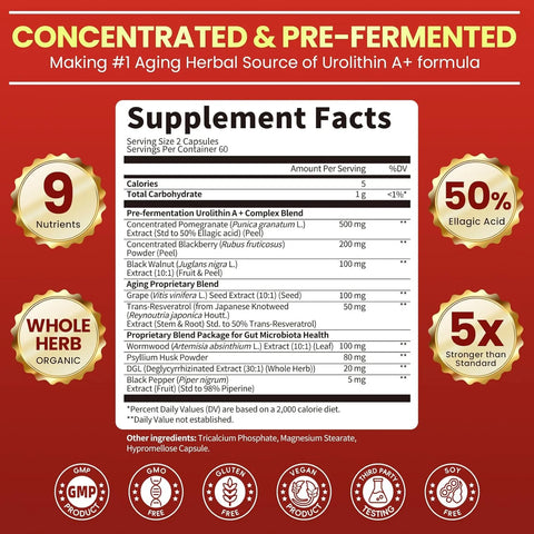 Lukaree Urolithin A+ Mitochondrial Black walnut , Pomegranate , Grape , Trans Resveratrol , Artemisin , Psyllium husk 120 Vegan Capsules
