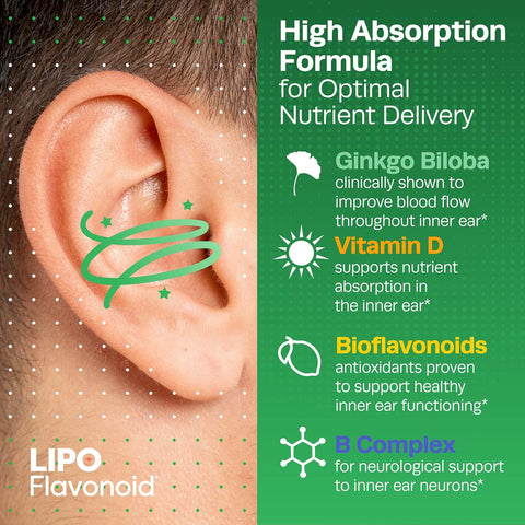 Lipo-Flavonoid Balance Support Supplement