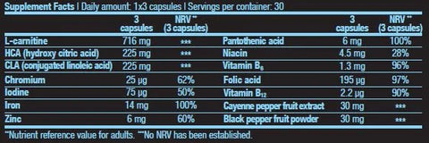 Biotech Usa Mega Fat Burner Cla + L-Carnitin  / 90 Caps