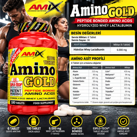 AMIX Whey Amino Gold / 180 Tabs