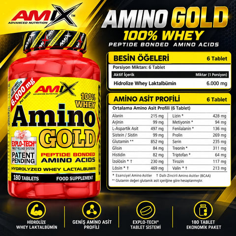 AMIX Whey Amino Gold / 180 Tabs
