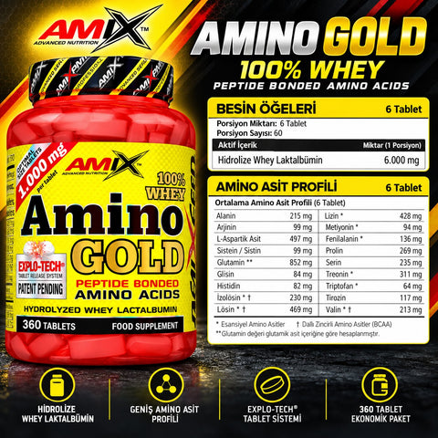 AMIX Whey Amino Gold / 360 Tablet