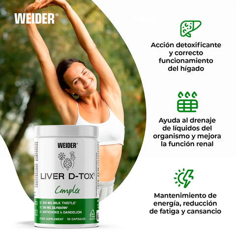 Weider Liver Detox B6 Complex Milk thistle+Artichoke+Dandelion – 90 caps