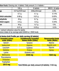 BIOTECH USA Mega Amino 3200 / 300 Tabs