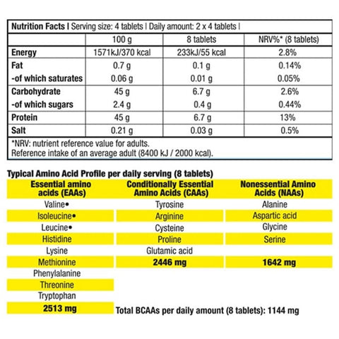 BIOTECH USA Mega Amino 3200 / 300 Tabs
