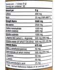 KEVİN LEVRONE SCATTERBRAİN PREWORKOUT 270 GRAM