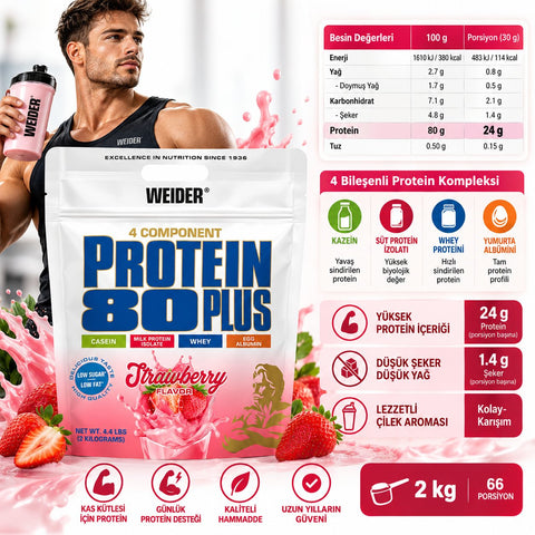 Weider 80 Plus Casein & Isolate & Whey & Egg Protein Tozu 2000 kg - Strawberry