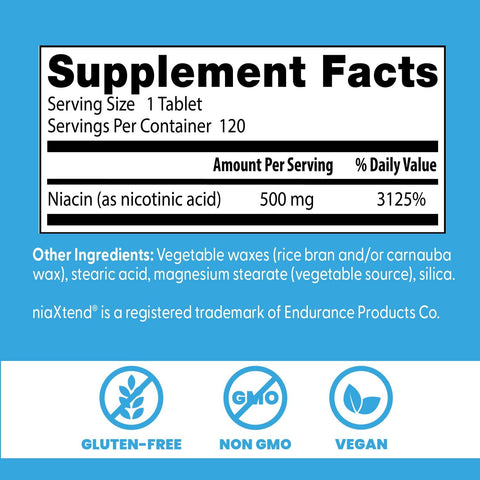 Doctors Best Sustained-Release Vitamin B3 Niacin with niaXtend Supports Heart Health 120 Veg Caps