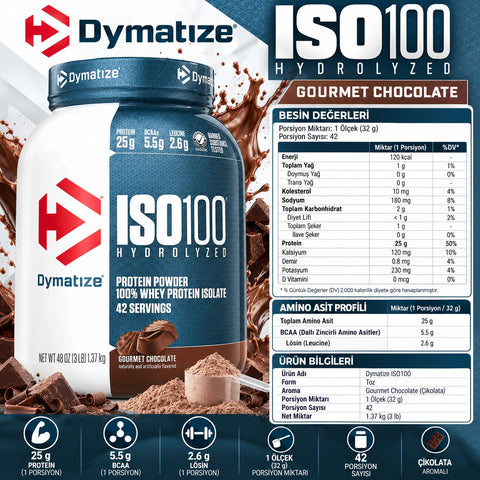 Dymatize ISO100 Hydrolyzed 100% Whey İzole Protein Isolate Gourmet Chocolate 1.37 kg