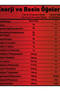 Grimsupps Hydration Eaa Amino Colabarrel 150 Chews