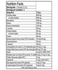 Fa Nutrition Fa Napalm Pre-contest Pump Preworkout