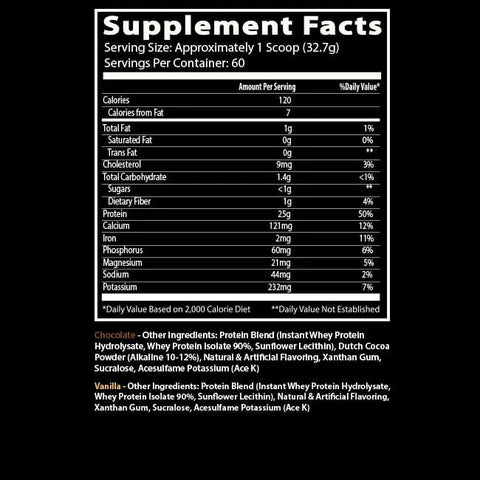 Insane Iso - Premium Whey İsolate Protein - 2 KG