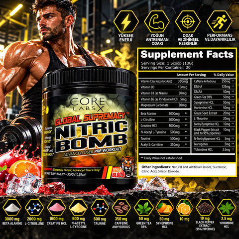 Core Labs Nitric Bomb Preworkout 300 gr