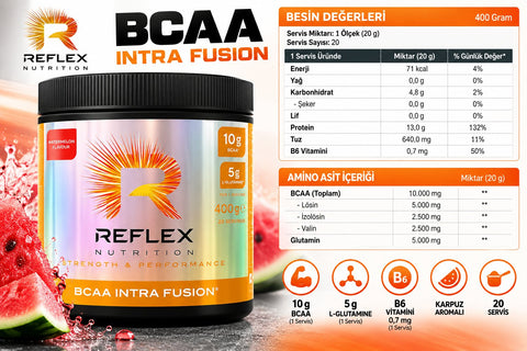 Reflex BCAA Intra Fusion 400 Gr - Watermelon