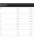 Kevin Levrone EAA 195 Gr - Supplementhane