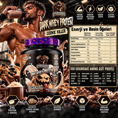 Grimsupps Dark Whey Protein – Cookie Cream Aromalı 528g 16 Servis