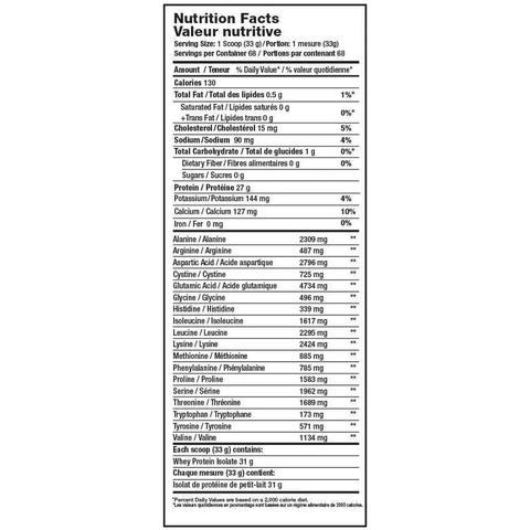 Mammoth Iso-Rush Premium Whey Protein Isolate 2,27 Kg