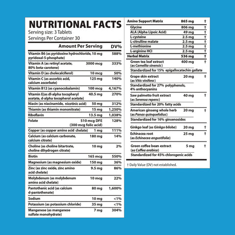 Muscle Rulz Multivitamin Daily Vital Nutrients for Immunity Energy and Overall Health 90 Tablet