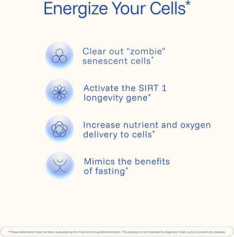 ProHealth Pure Trans Resveratrol Plus Quercetin Red Wine & Green Tea Extract Healthy Aging 1000mg 60 Caps