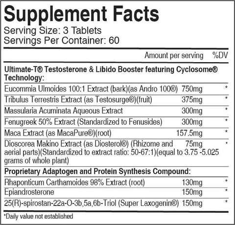 Usp Labs Pink Magic Tribulus Maca Longlife Testosterone Booster 180 Tablet