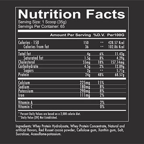 Redcon1 Ration Whey Protein Chocolate 2.27Kg