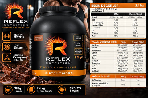 Reflex Instant Mass Gainer 2400 Gr - Çikolata Aromalı Karbonhidrat tozu