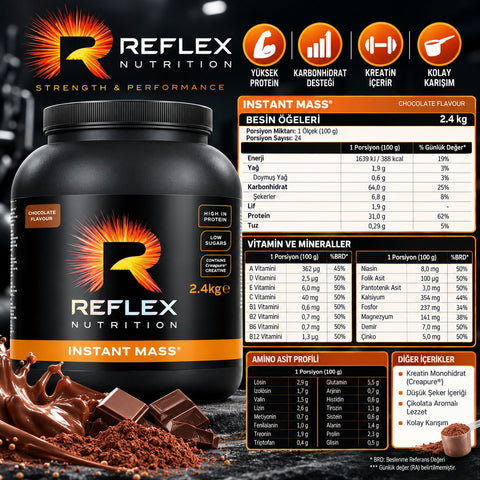 Reflex Instant Mass Gainer 2400 Gr - Çikolata Aromalı Karbonhidrat tozu