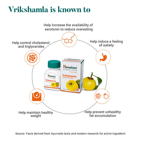 Himalaya Wellness Vrikshamla Weight Loss Appetite Wellness 60 Tablet